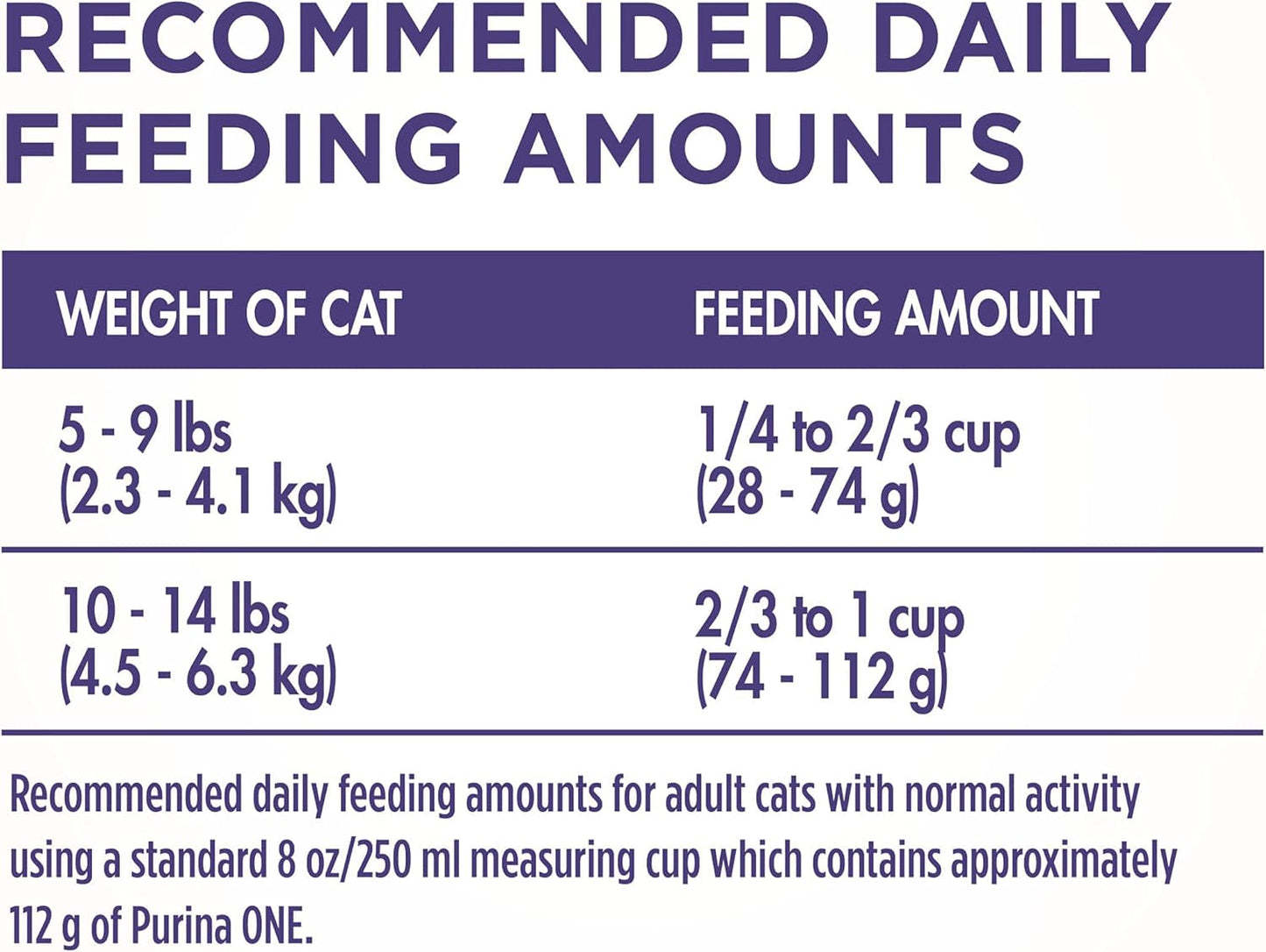 Natural Cat Food for Hairball Control, +PLUS Hairball Formula - 7 Lb. Bag