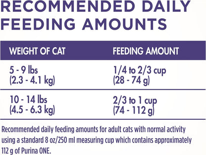 Natural Cat Food for Hairball Control, +PLUS Hairball Formula - 7 Lb. Bag