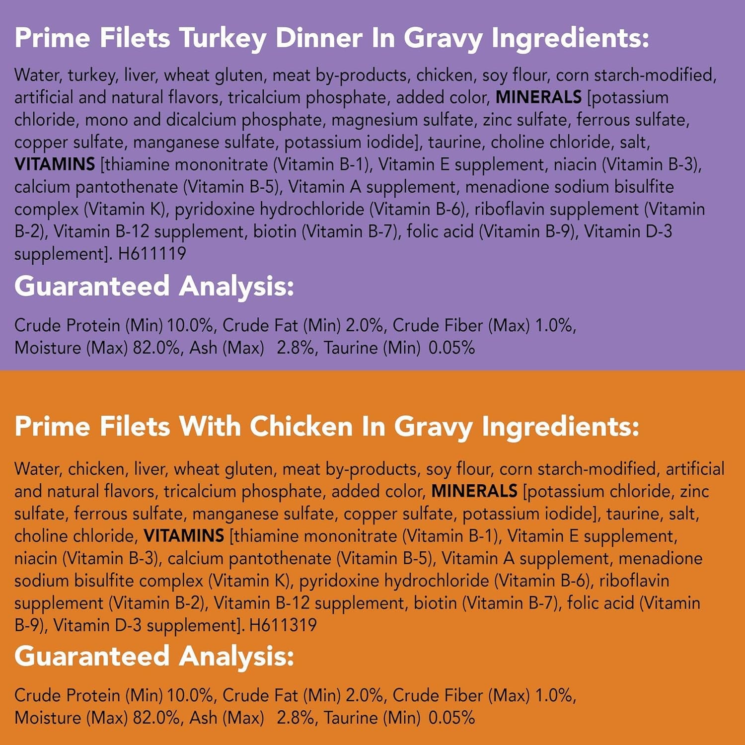 Purina  Gravy Wet Cat Food Variety Pack, Prime Filets & Shreds Turkey & Chicken Favorites - (40) 5.5 Oz. Cans