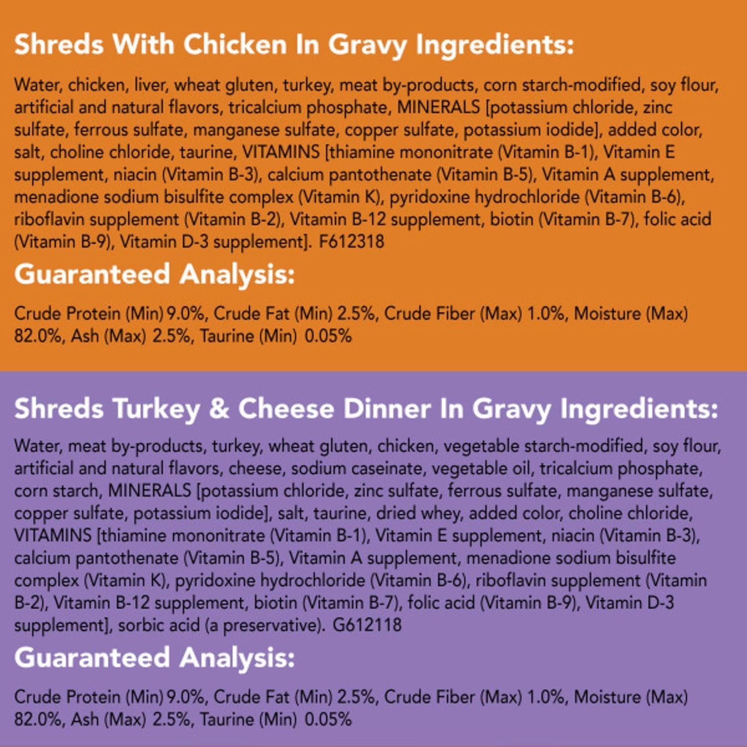 Purina  Gravy Wet Cat Food Variety Pack, Prime Filets & Shreds Turkey & Chicken Favorites - (40) 5.5 Oz. Cans