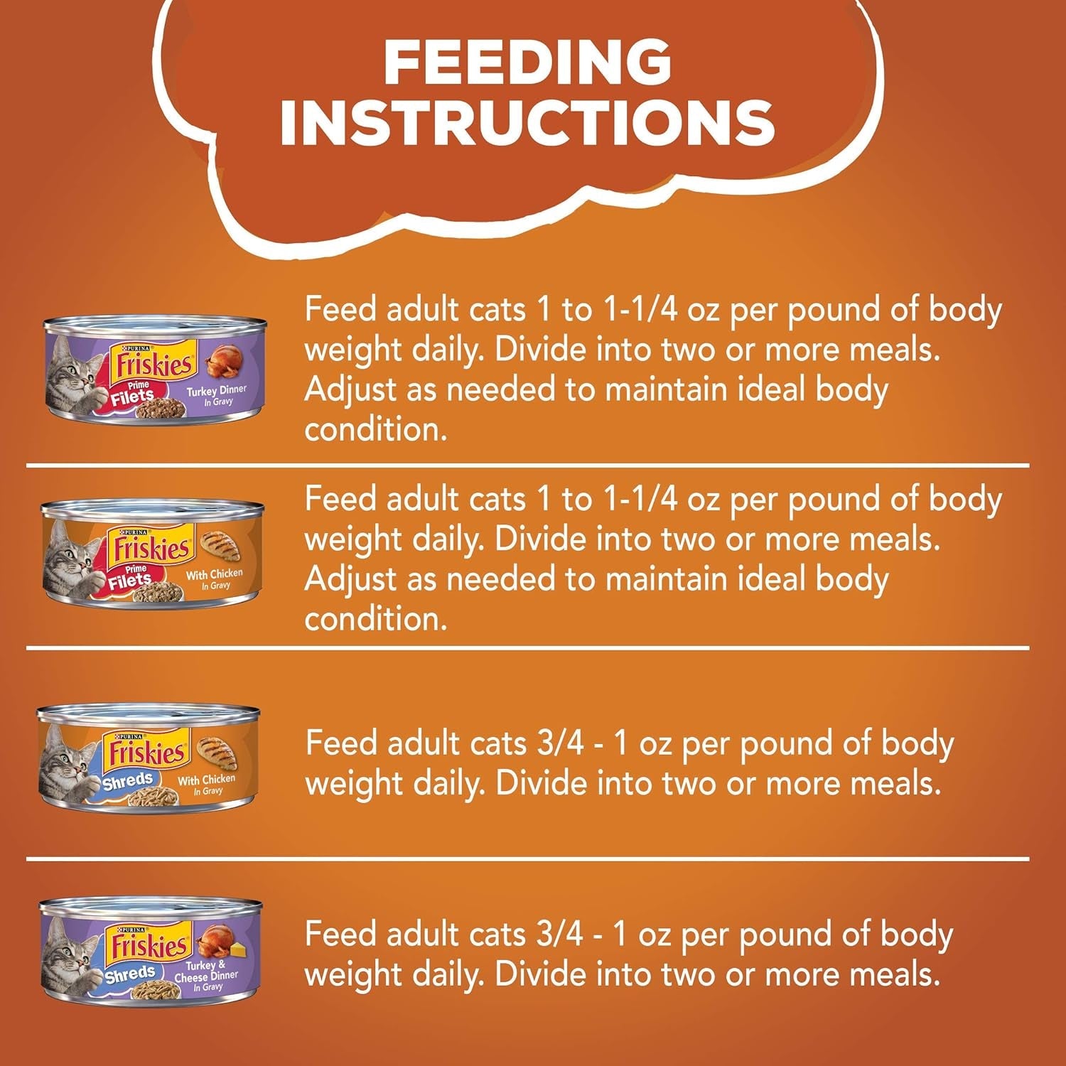 Purina  Gravy Wet Cat Food Variety Pack, Prime Filets & Shreds Turkey & Chicken Favorites - (40) 5.5 Oz. Cans