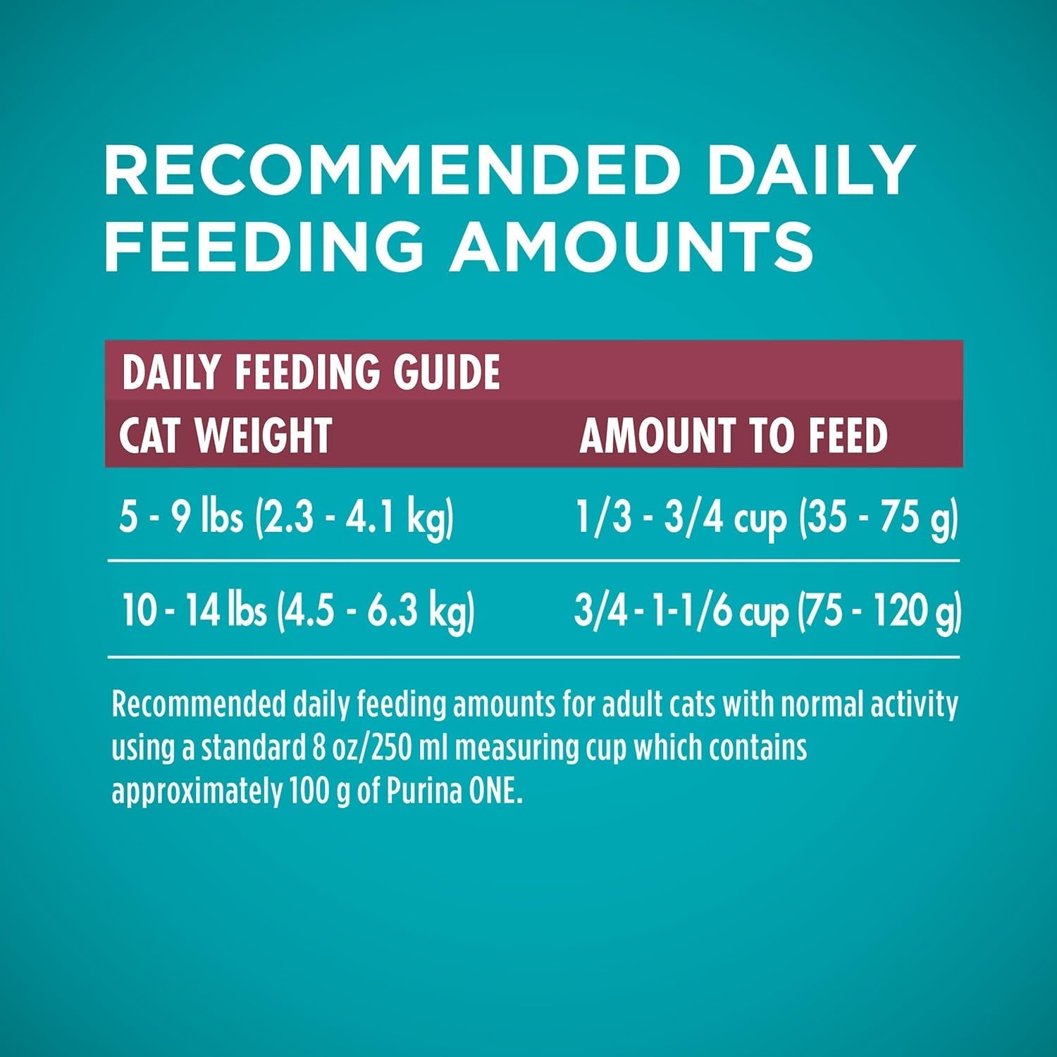 High Protein Dry Cat Food, +Plus Urinary Tract Health Formula - 16 Lb. Bag