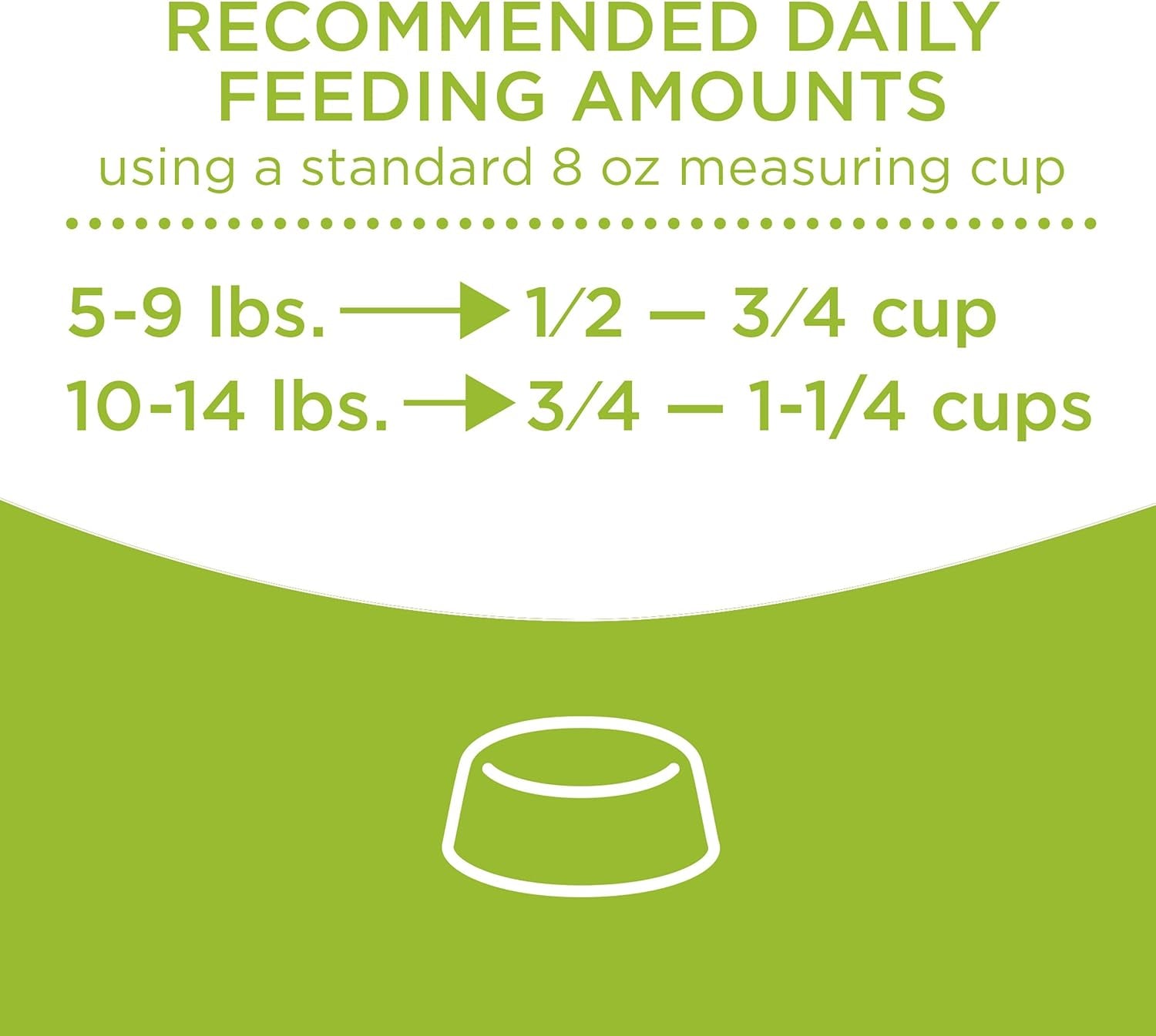 Hairball, Healthy Weight, Indoor Dry Cat Food, Indoor - 22 Lb. Bag