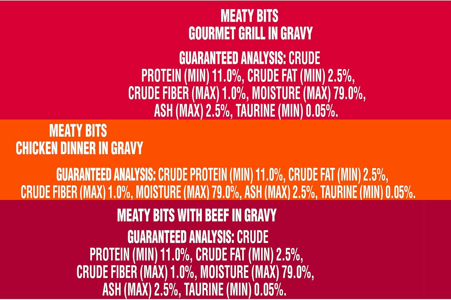 Wet Cat Food, Meaty Bitsvariety Pack, (24) 5.5 Oz Cans