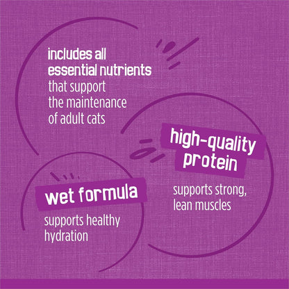 Purina  Gravy Wet Cat Food Variety Pack, Poultry Shreds, Meaty Bits and Prime Filets - (Pack of 32) 5.5 Oz. Cans