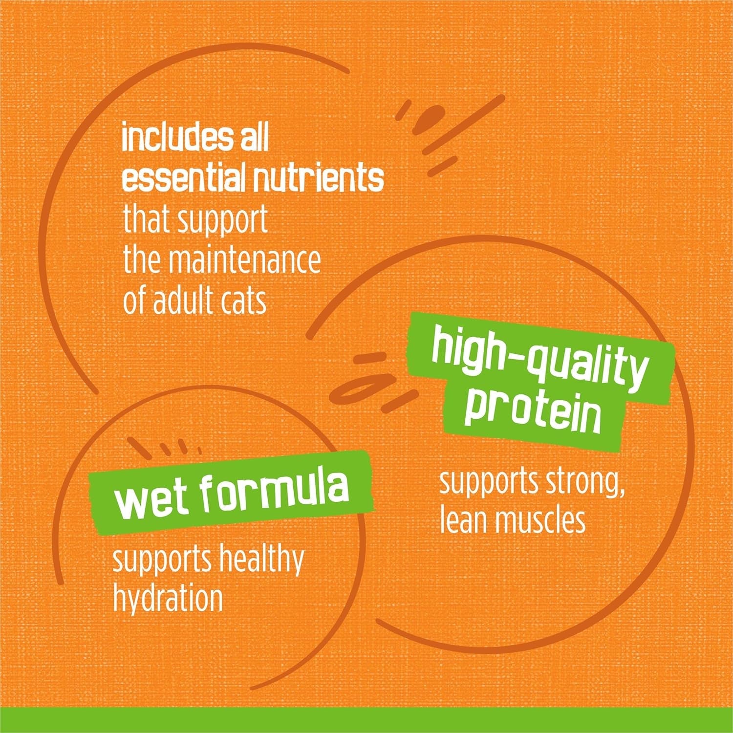 Purina  Wet Cat Food Pate, Poultry Platter - (Pack of 24) 5.5 Oz. Cans