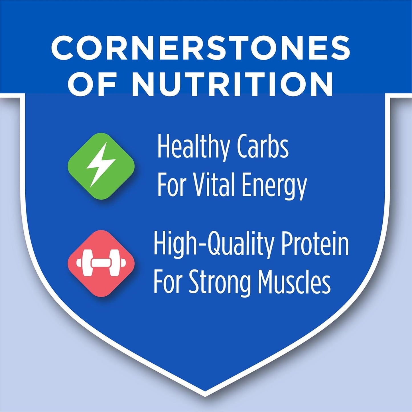 Complete High Protein Dry Cat Food with Real Chicken - (Pack of 4) 3.15 Lb. Bags