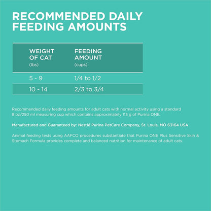 Sensitive Stomach, Sensitive Skin, Natural Dry Cat Food, +Plus Sensitive Skin and Stomach Formula - 7 Lb. Bag