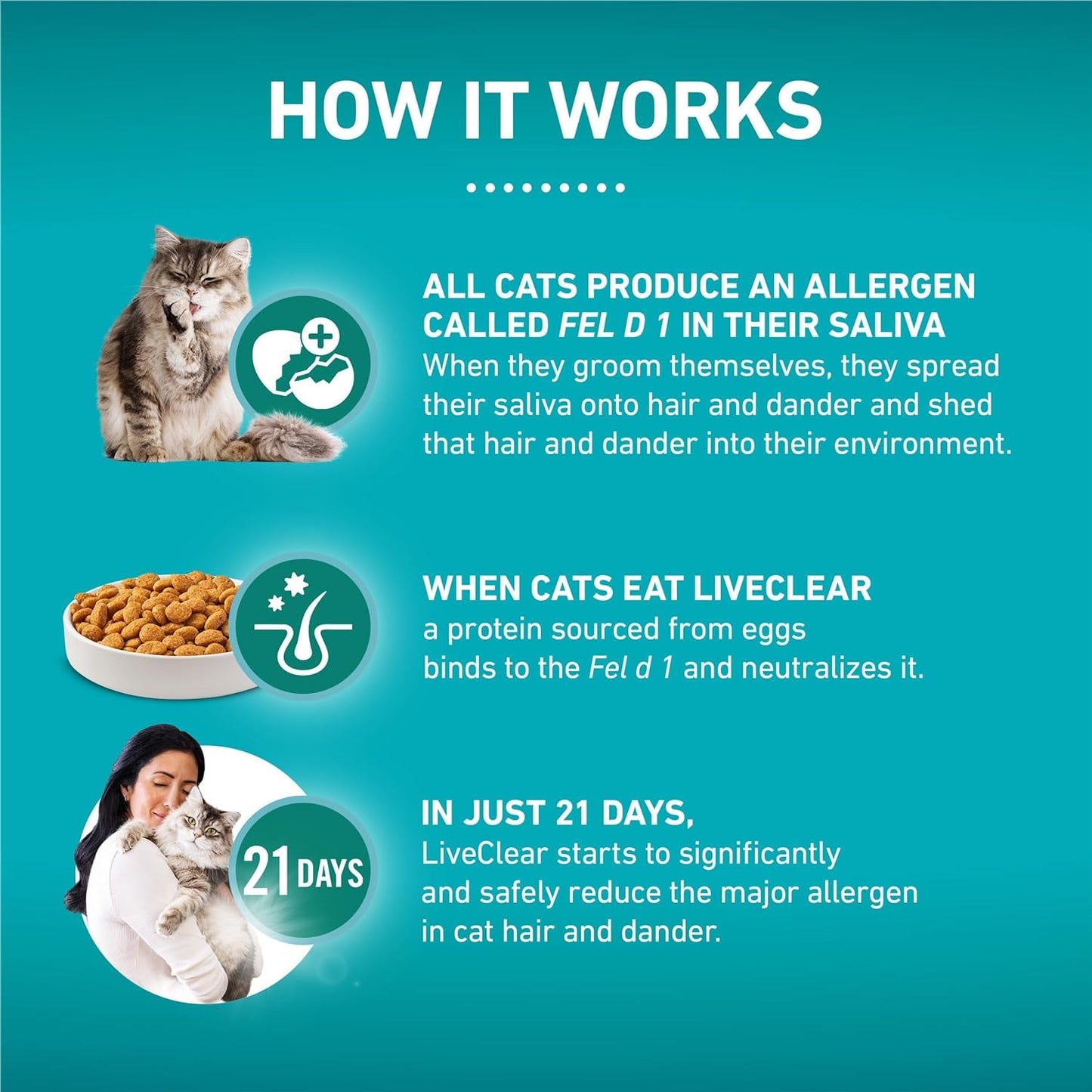 Liveclear Allergen-Reducing Cat Food Dry Formula with Real Chicken as the Number One Ingredient - 3 Lb. Bag