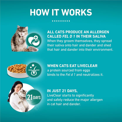 Liveclear Allergen-Reducing Cat Food Dry Formula with Real Chicken as the Number One Ingredient - 3 Lb. Bag
