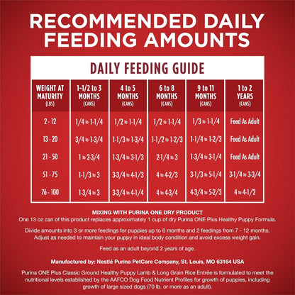 plus Wet Puppy Food Classic Ground Healthy Puppy Lamb and Long Grain Rice Entree - (Pack of 12) 13 Oz. Cans