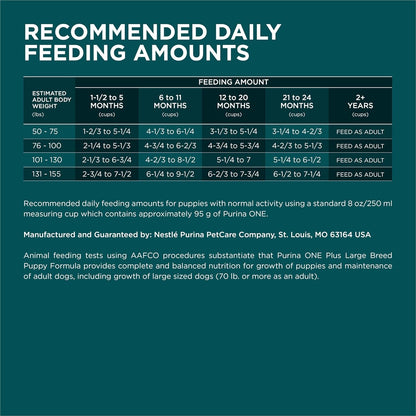 plus Puppy Dry Dog Food for Large Dogs High Protein Growth Support, Real Chicken - 31.1 Lb Bag