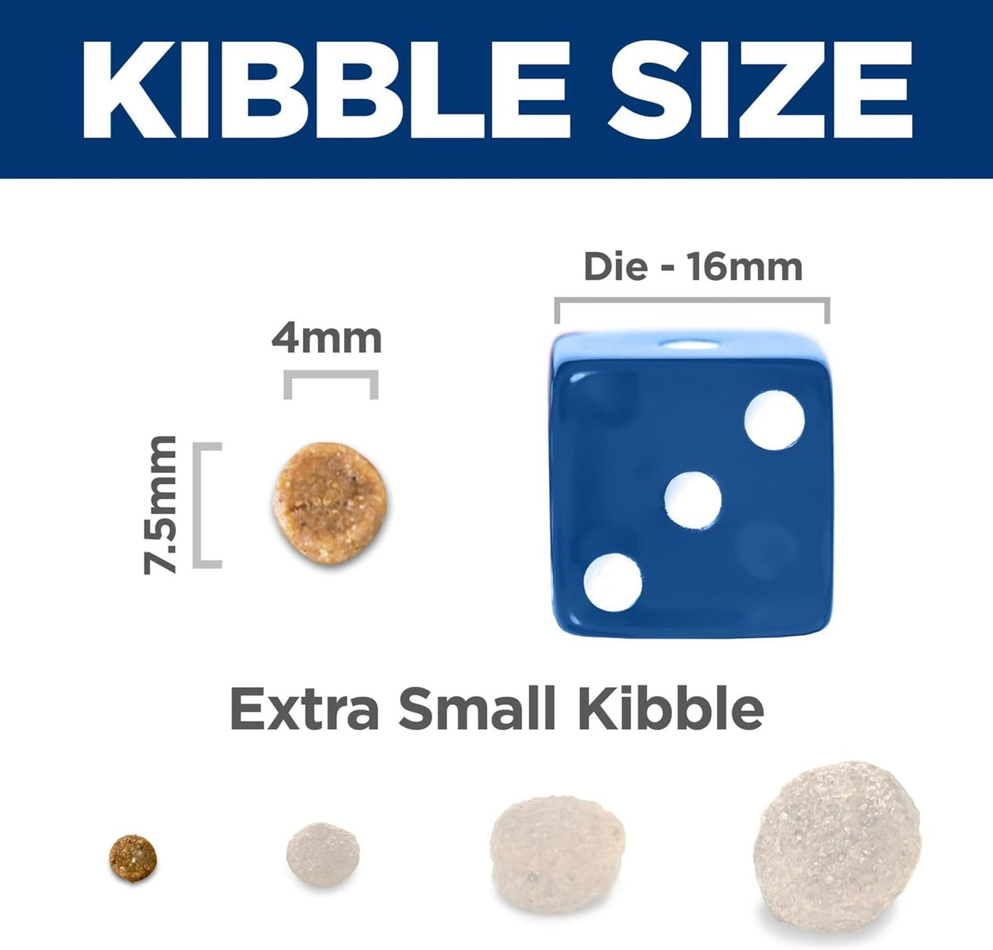 Sensitive Stomach & Skin, Adult 1-6, Small & Mini Breeds Stomach & Skin Sensitivity Support, Dry Dog Food, Chicken Recipe, 15 Lb Bag