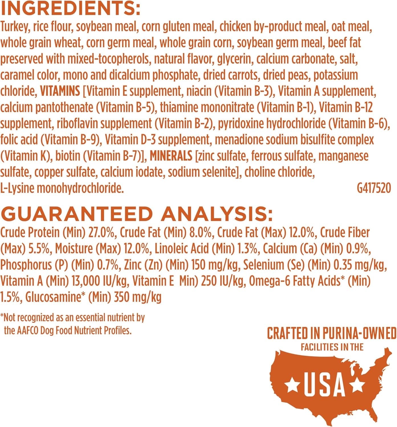 plus Healthy Weight High-Protein Dog Food Dry Formula - 16.5 Lb. Bag