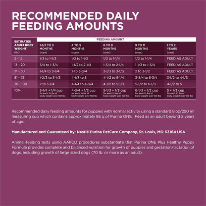 plus Healthy Puppy Formula High Protein Natural Dry Puppy Food with Added Vitamins, Minerals and Nutrients - 8 Lb. Bag