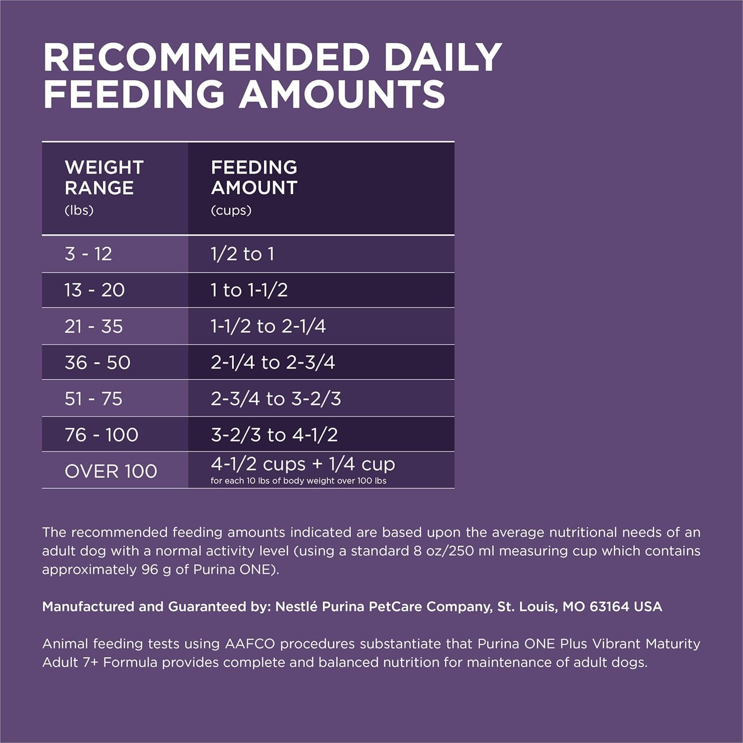 High Protein Dry Senior Dog Food plus Vibrant Maturity Adult 7 plus Formula - (Pack of 4) 4 Lb. Bags