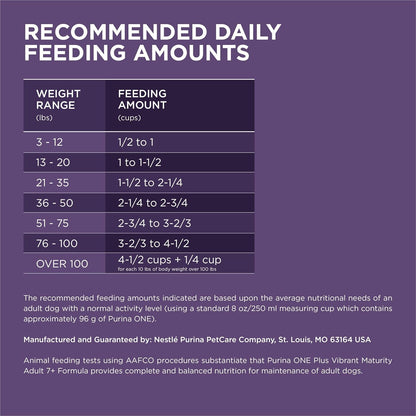 High Protein Dry Senior Dog Food plus Vibrant Maturity Adult 7 plus Formula - (Pack of 4) 4 Lb. Bags