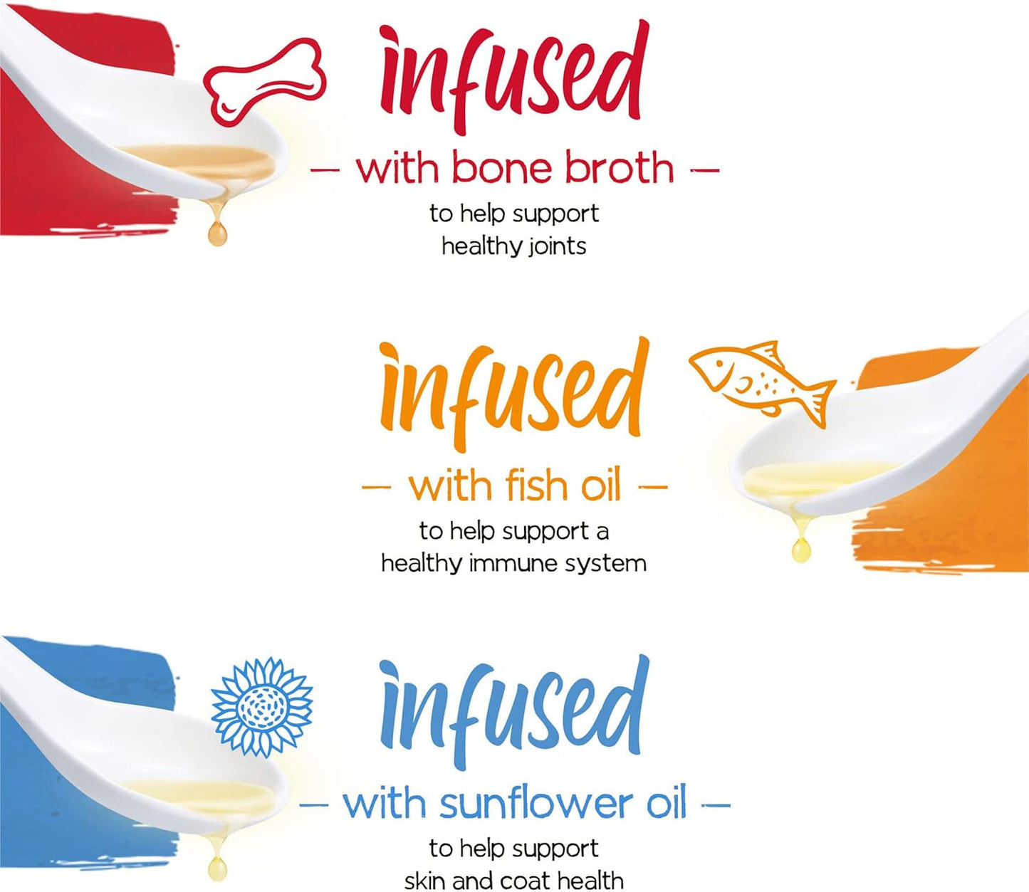 Purina  Infused Pate Wet Dog Food Variety Pack, Pate with Real Lamb, Chicken or Beef Varieties - (2 Packs of 12) 3 Oz. Cans