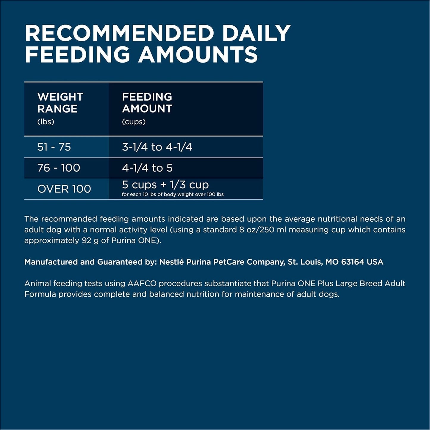 plus Large Breed Adult Dog Food Dry Formula, Real Protein Rich Natural Chicken Flavor - 40 Lb. Bag