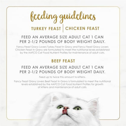 Purina  Gravy Lovers Poultry and Beef Grilled Gourmet Wet Cat Food Variety Pack - (Pack of 30) 3 Oz. Cans