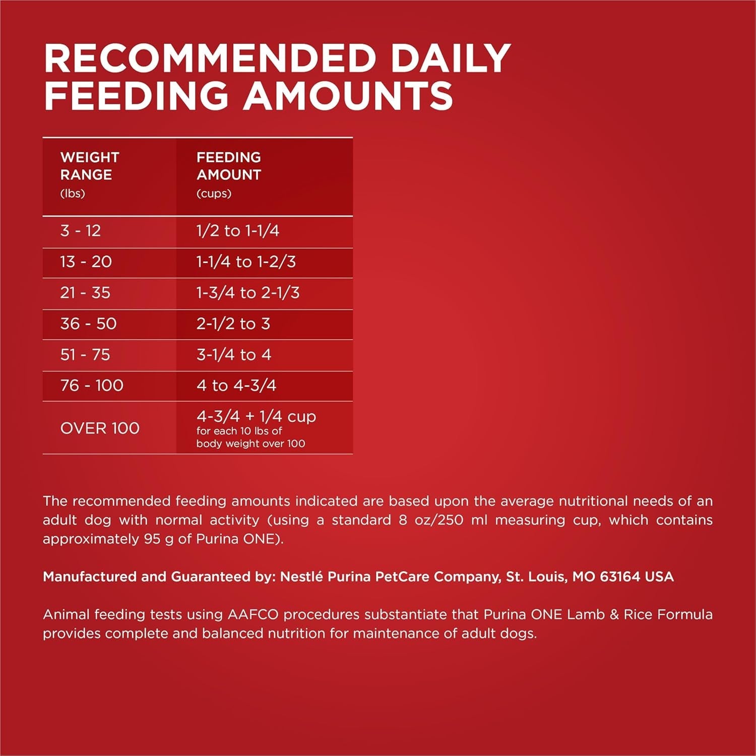 Dry Dog Food Lamb and Rice Formula - 31.1 Lb. Bag