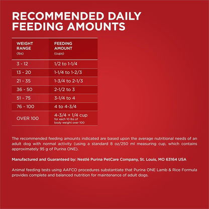 Dry Dog Food Lamb and Rice Formula - 31.1 Lb. Bag